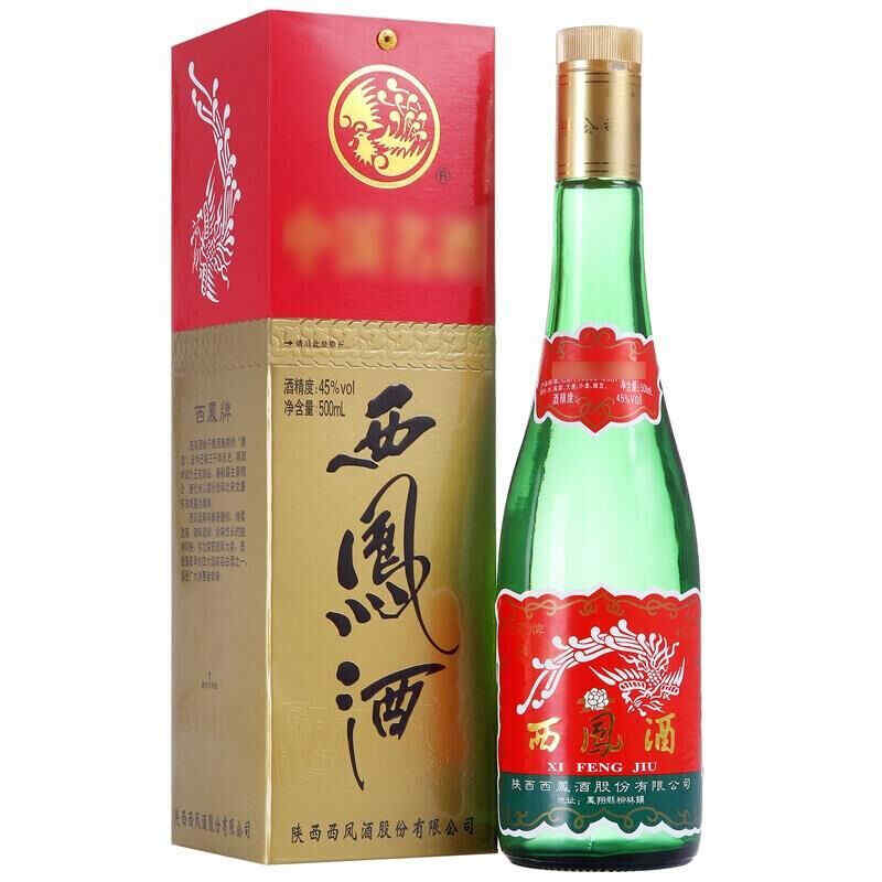 上海紅酒資源群，全國紅酒銷量城市排名?