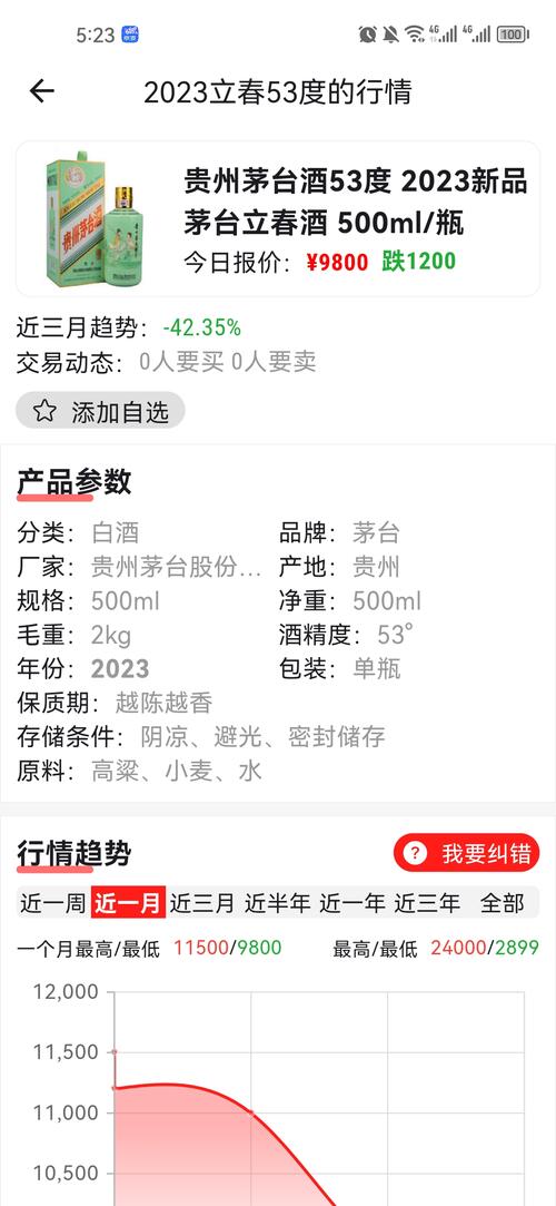 美酒邦APP使用指南